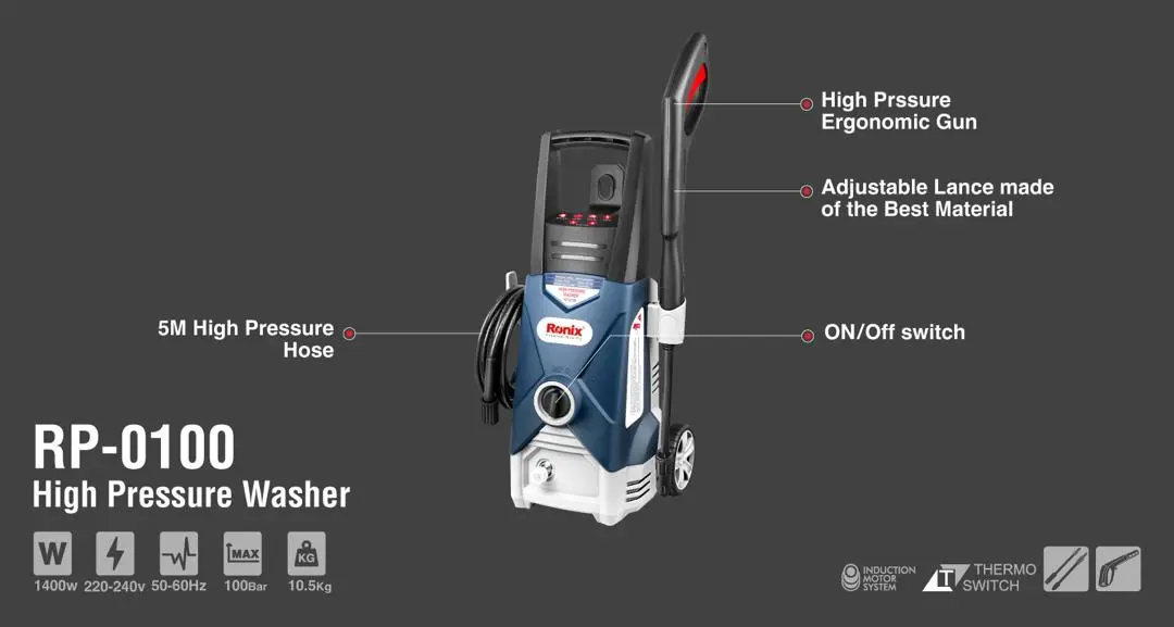 مشخصات rp-0100 رونیکس